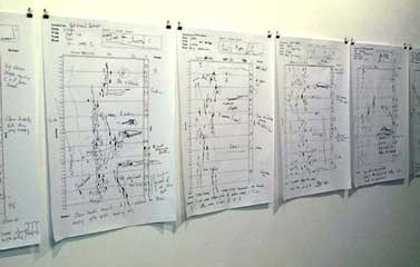 Surf chart notation sheets